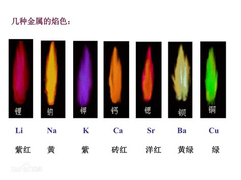 焰色口訣